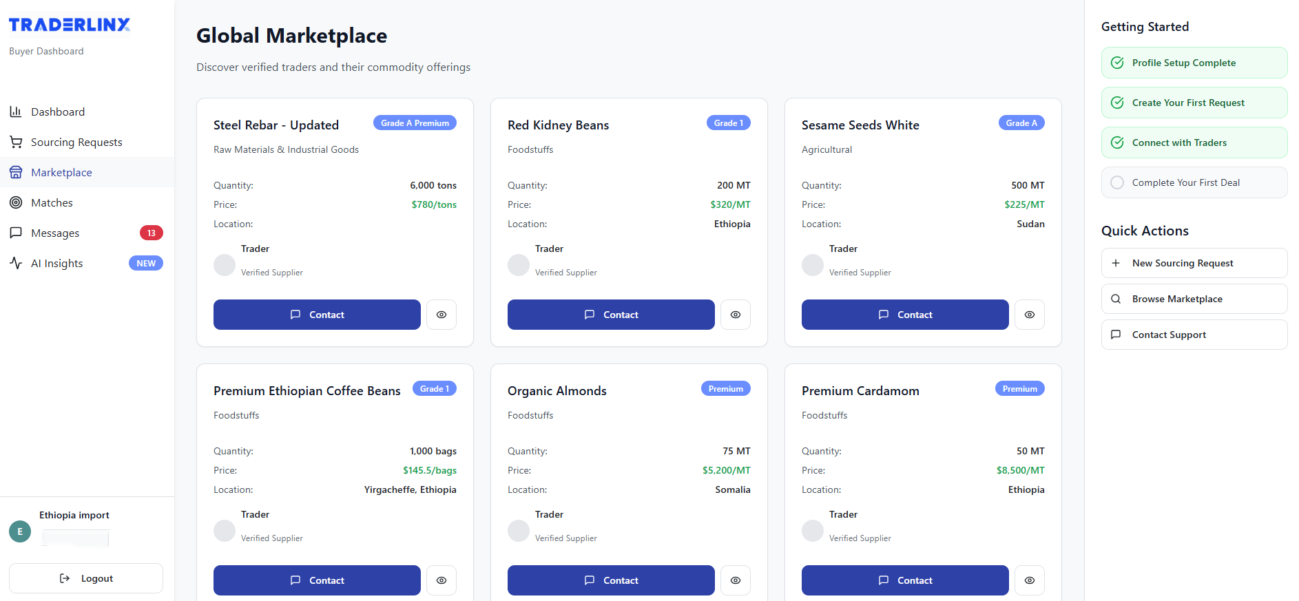 Global Marketplace
