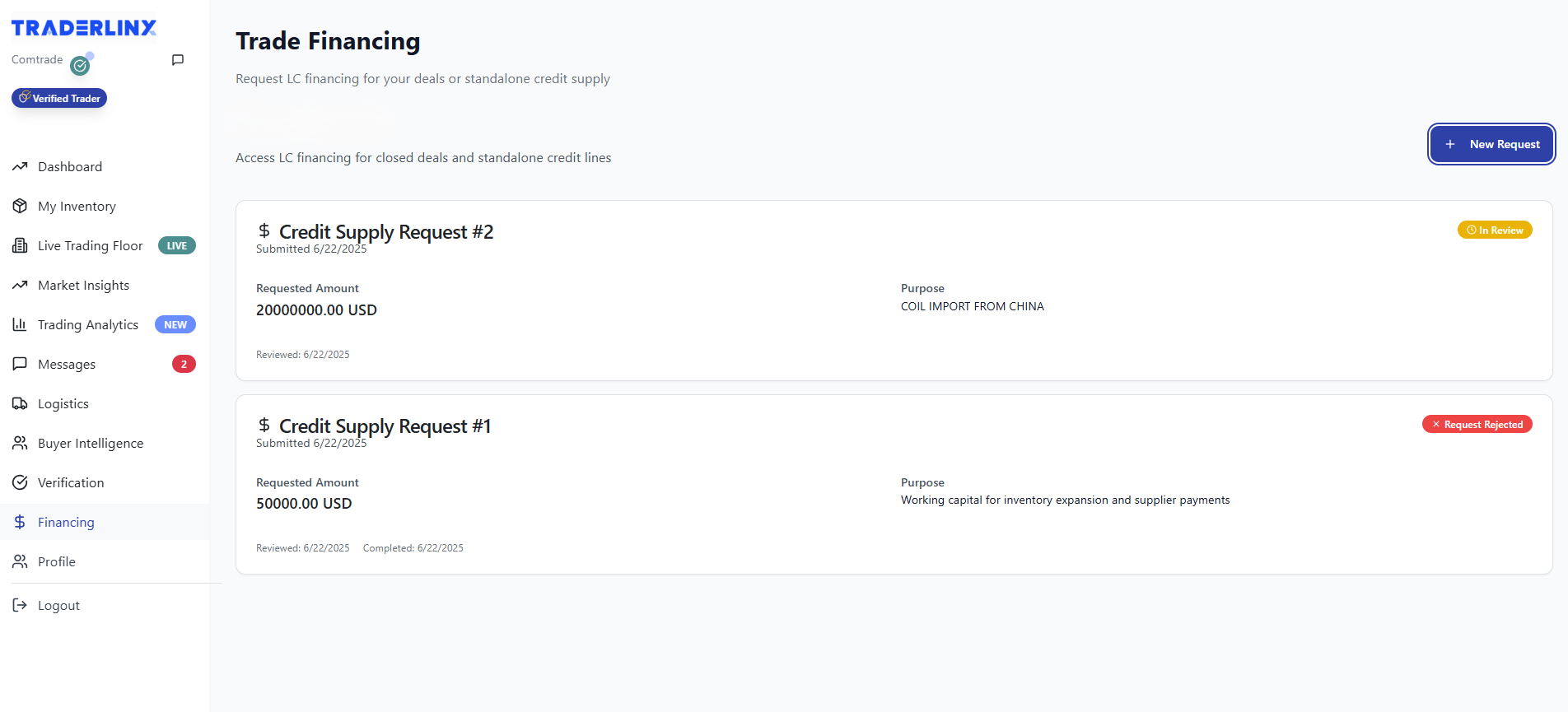 Trade Financing Dashboard